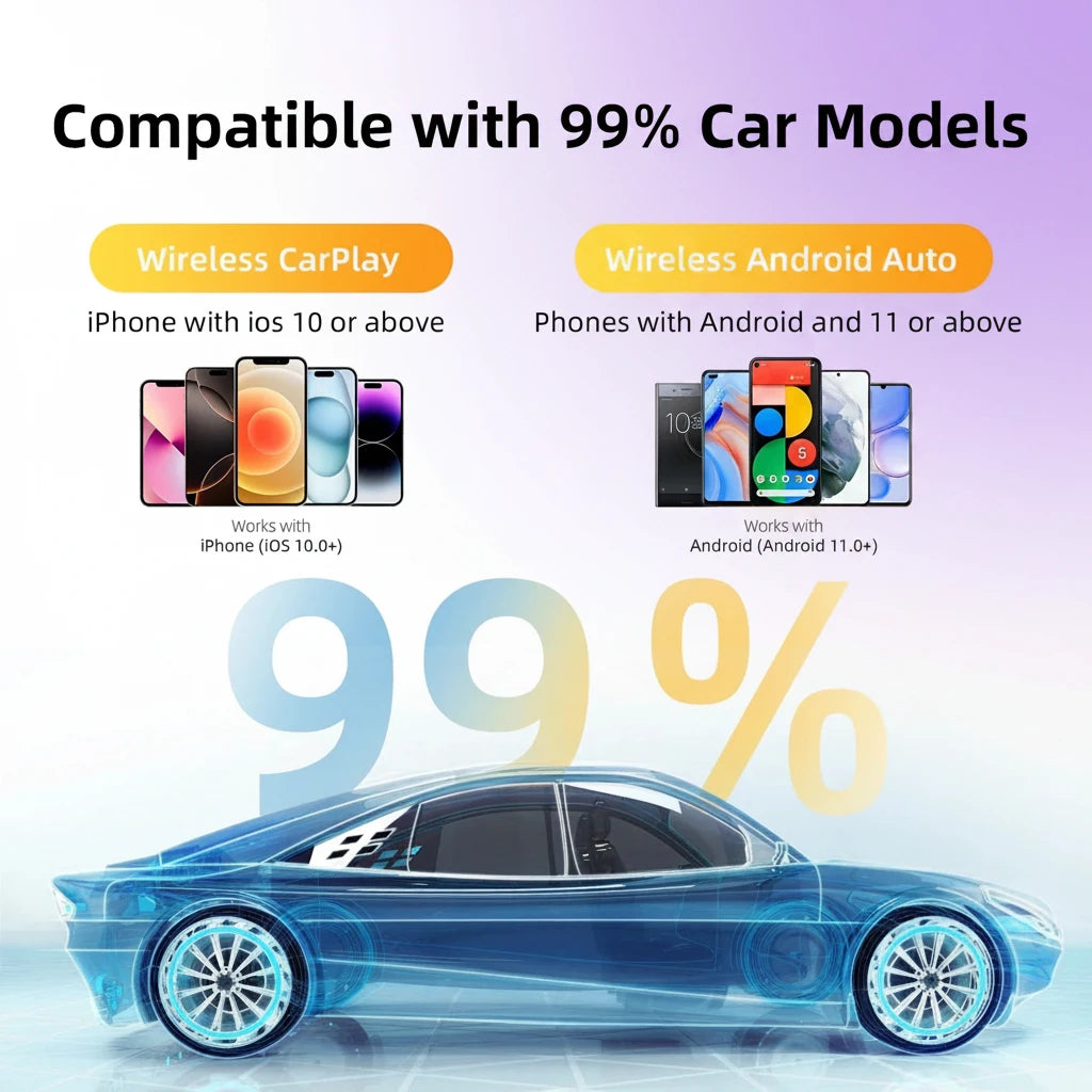 Wired to Wireless CarPlay & Android Auto Dongle, Adapter Stable Sync, 2026 model